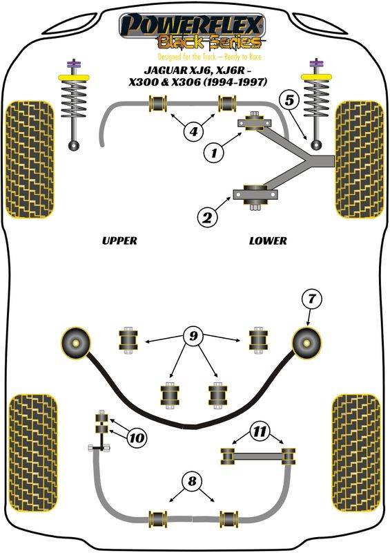 Front Lower Wishbone Rear Bush