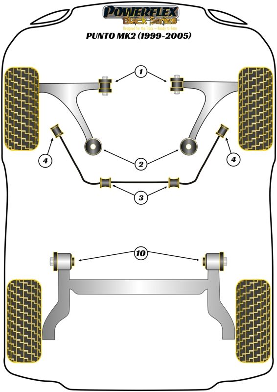 Front Anti Roll Bar To Arm Bush 13mm