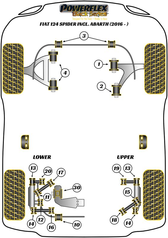 Front Anti Roll Bar Bush