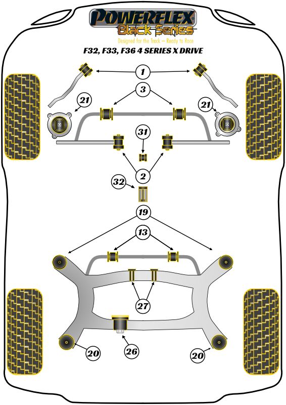 Front Radius Arm To Chassis Bush
