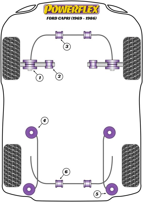 Rear Anti Roll Bar Mount 14mm