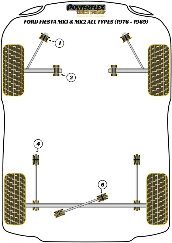 Rear Panhard Rod Bush