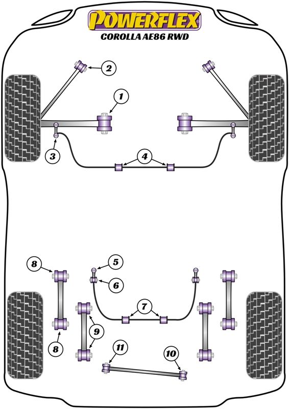 Front Anti Roll Bar Mount 21mm