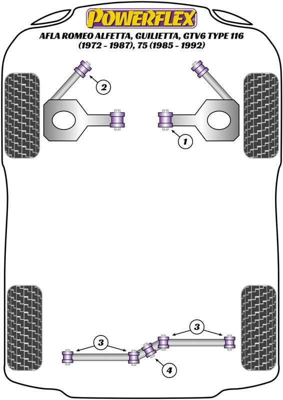Rear Watts Linkage Coupling Centre Bush