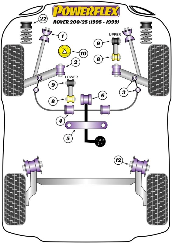 Gear Linkage Mount Rear