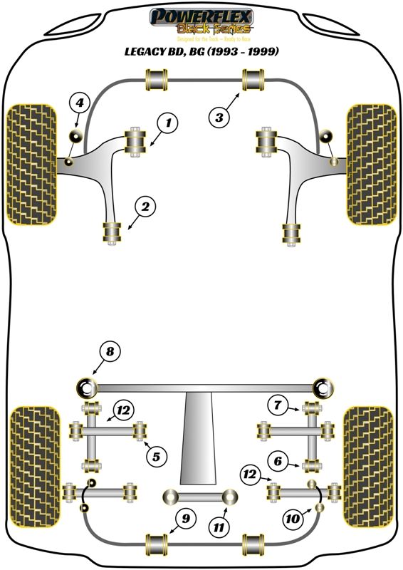 Rear Roll Bar Link Bush
