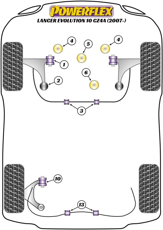 Front Arm Rear Bush, Caster Adjustable