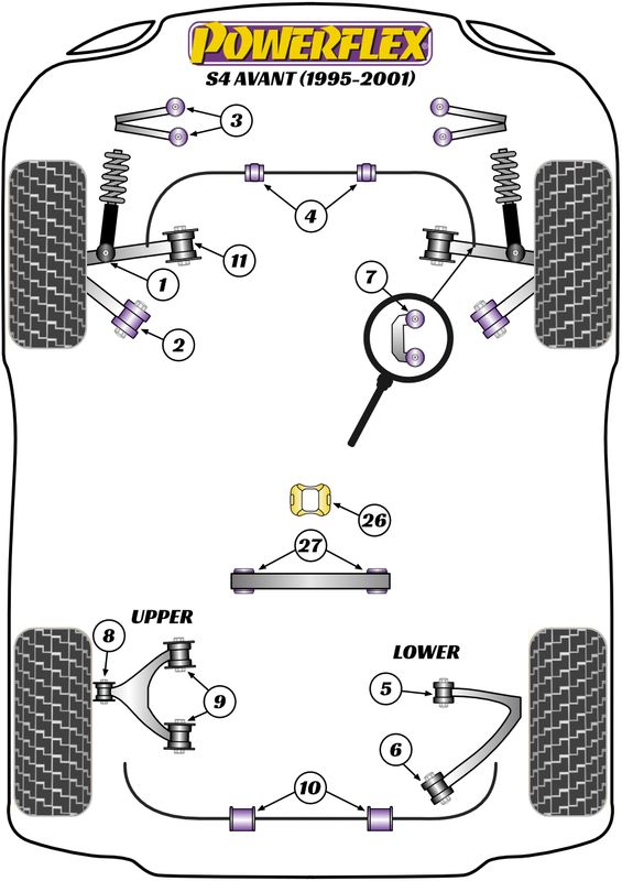 Rear Differential Crossmember Bush
