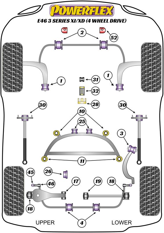 Front Wishbone Rear Bush
