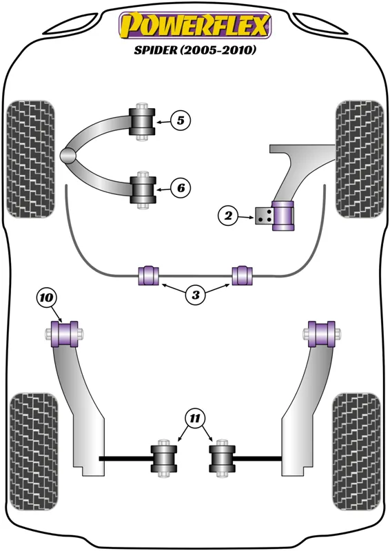 Front Lower Arm Rear Bush 46mm