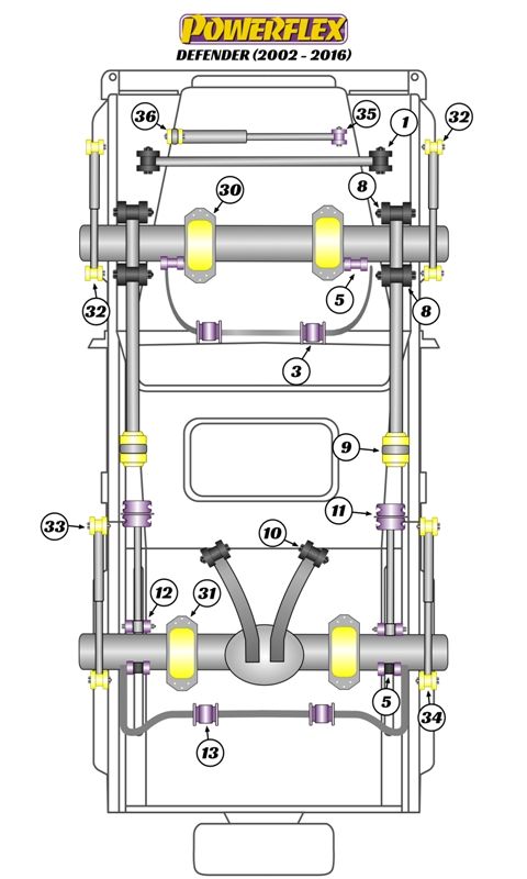 A Frame to Chassis Bush