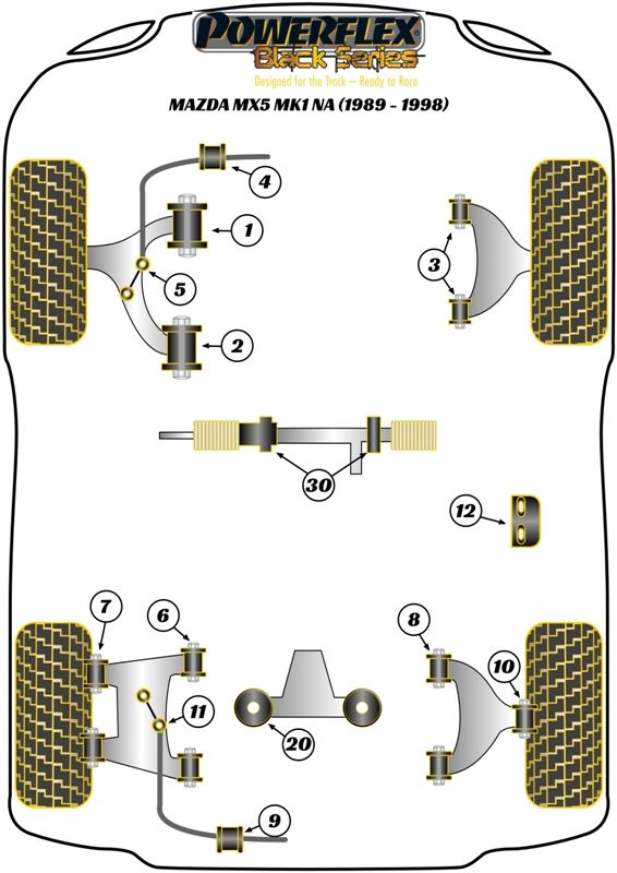 Steering Rack Mounting Bush Kit