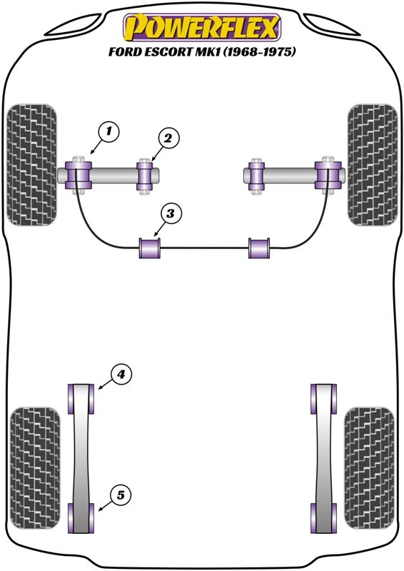 Leaf Spring Mount Front