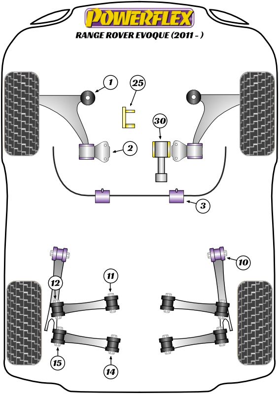 Front Anti Roll Bar To Chassis Bush 23mm