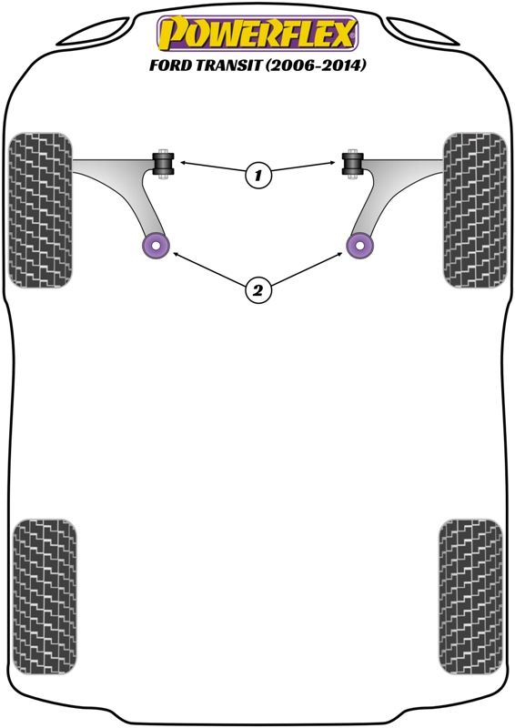 Front Wishbone Front Bush