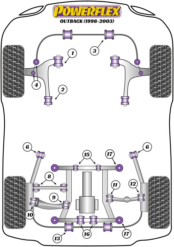 Front Anti Roll Bar End Link