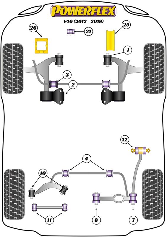 Rear Lower Track Control Arm Inner Bush