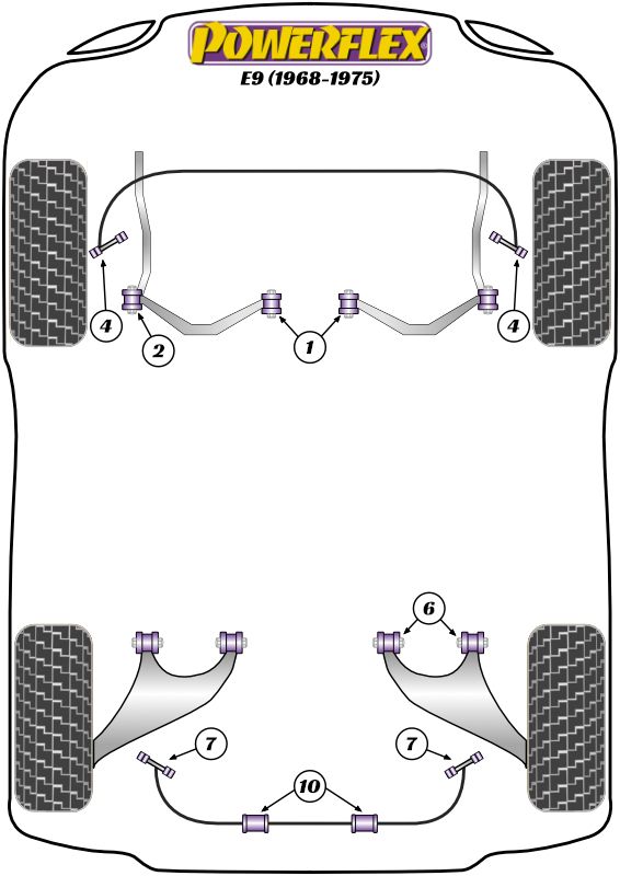 Front Lower Arm Inner Bush