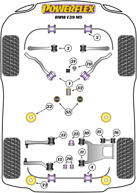 Front Lower Tie Bar To Chassis Bush