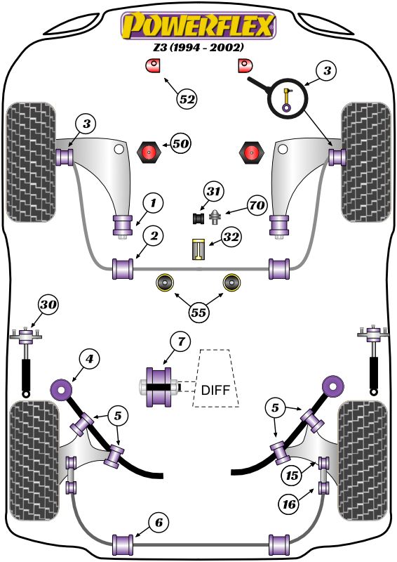 Front Lower Wishbone Rear Bush (Concentric)