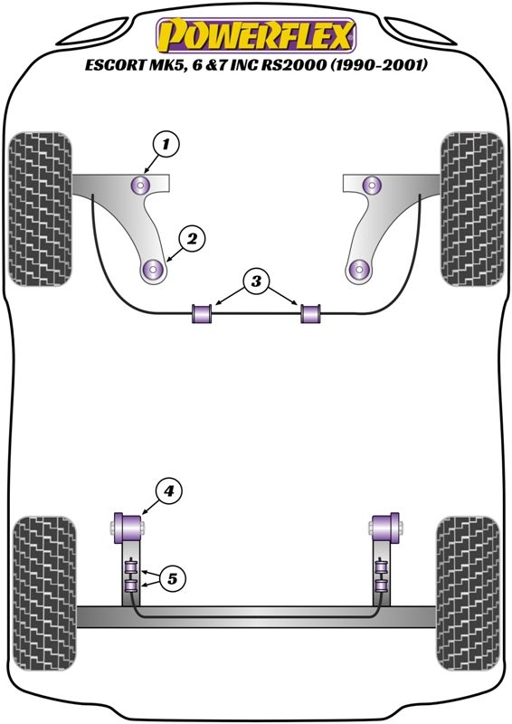 Rear Beam Mounting Bush