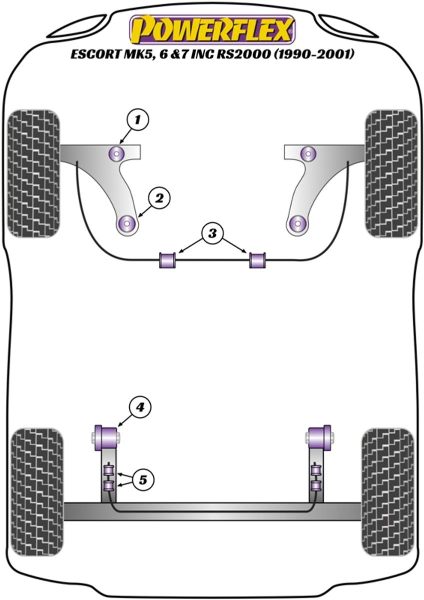 Rear Beam Mounting Bush