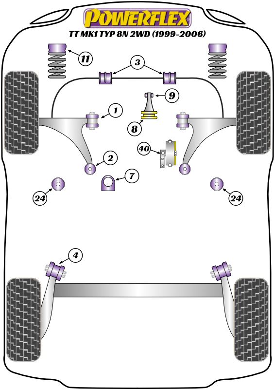 Rear Beam Mounting Bush
