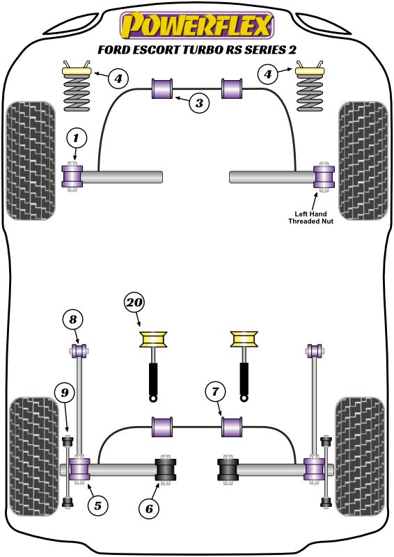 Rear Wishbone To Hub Bushes