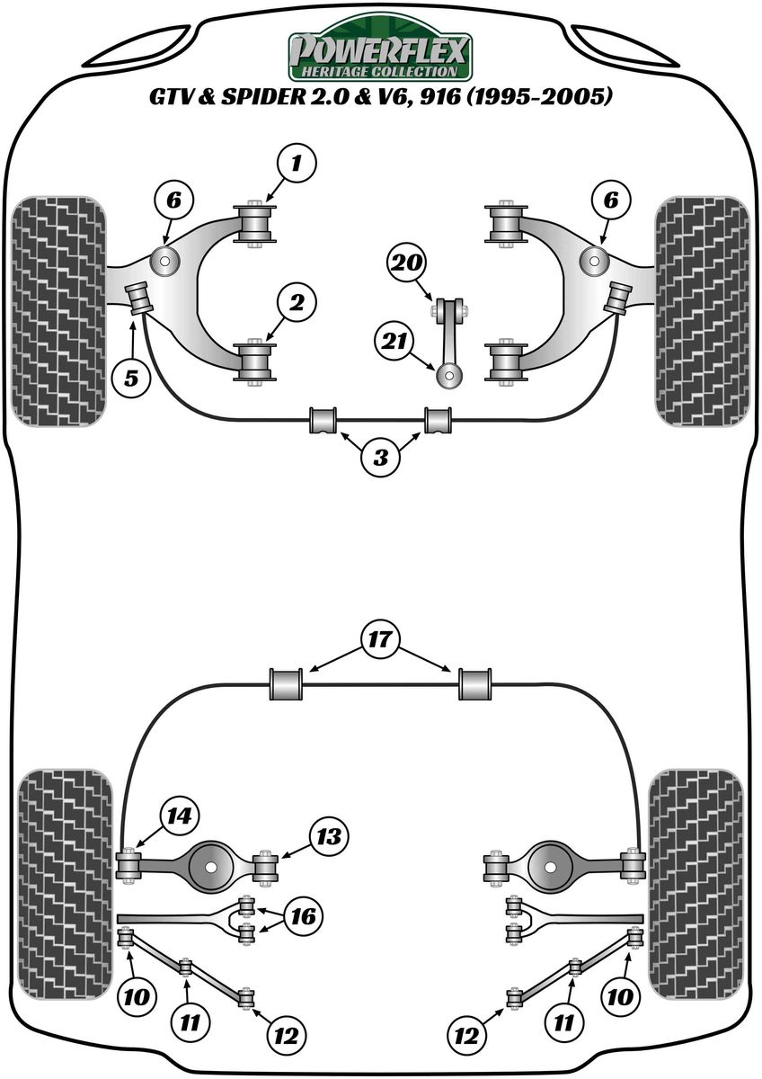 Front Anti Roll Bar Bush (03-05) 15mm